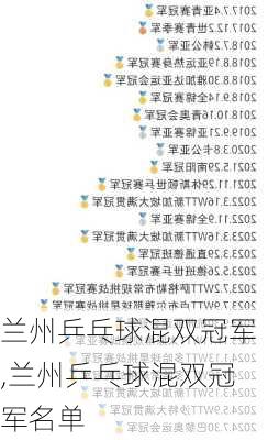 兰州乒乓球混双冠军,兰州乒乓球混双冠军名单