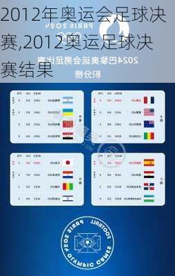 2012年奥运会足球决赛,2012奥运足球决赛结果