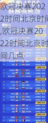 欧冠决赛2022时间北京时间,欧冠决赛2022时间北京时间几点