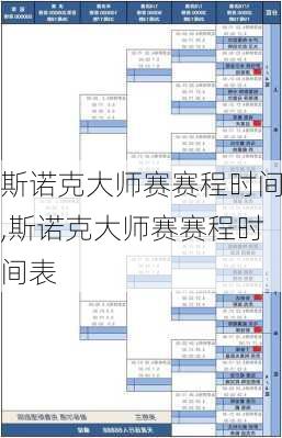 斯诺克大师赛赛程时间,斯诺克大师赛赛程时间表