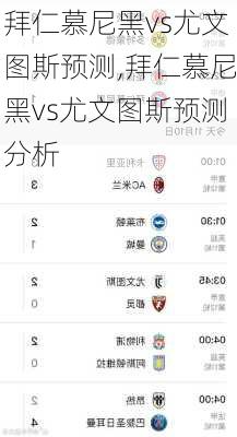 拜仁慕尼黑vs尤文图斯预测,拜仁慕尼黑vs尤文图斯预测分析