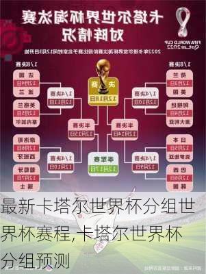 最新卡塔尔世界杯分组世界杯赛程,卡塔尔世界杯分组预测