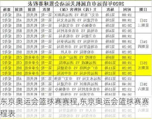 东京奥运会篮球赛赛程,东京奥运会篮球赛赛程表