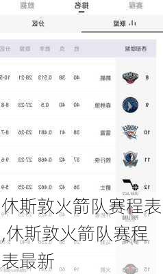 休斯敦火箭队赛程表,休斯敦火箭队赛程表最新