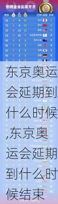 东京奥运会延期到什么时候,东京奥运会延期到什么时候结束