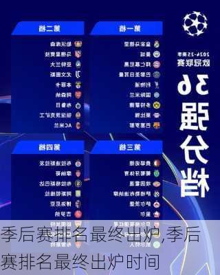 季后赛排名最终出炉,季后赛排名最终出炉时间