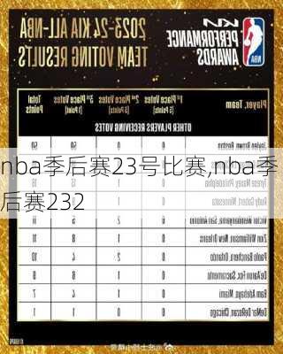 nba季后赛23号比赛,nba季后赛232