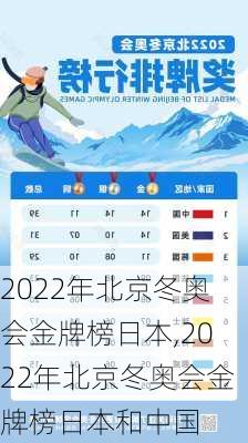2022年北京冬奥会金牌榜日本,2022年北京冬奥会金牌榜日本和中国