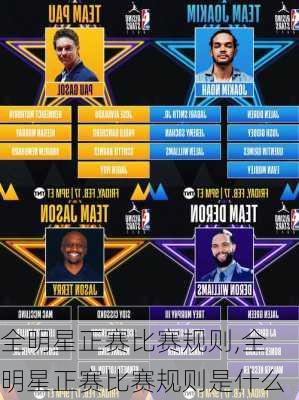 全明星正赛比赛规则,全明星正赛比赛规则是什么