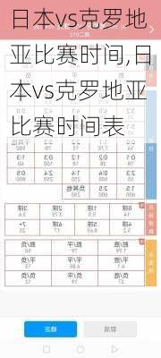 日本vs克罗地亚比赛时间,日本vs克罗地亚比赛时间表