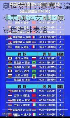 奥运女排比赛赛程编排表,奥运女排比赛赛程编排表格