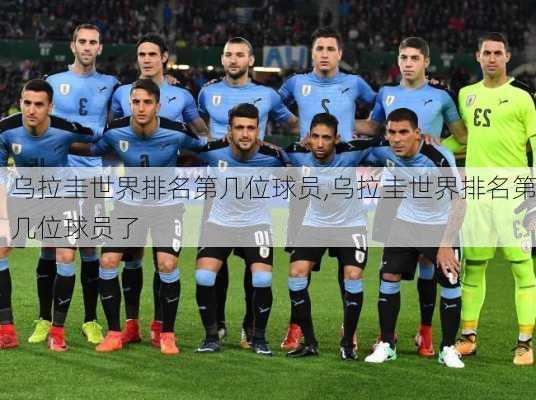 乌拉圭世界排名第几位球员,乌拉圭世界排名第几位球员了