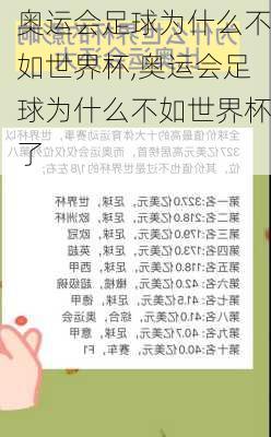 奥运会足球为什么不如世界杯,奥运会足球为什么不如世界杯了