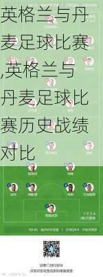 英格兰与丹麦足球比赛,英格兰与丹麦足球比赛历史战绩对比
