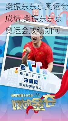 樊振东东京奥运会成绩,樊振东东京奥运会成绩如何