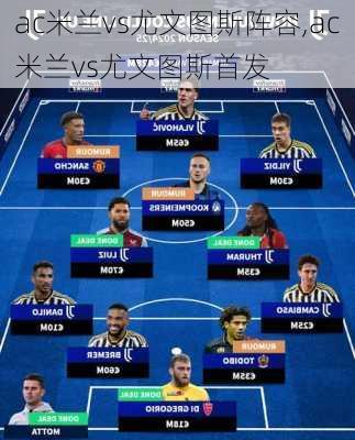 ac米兰vs尤文图斯阵容,ac米兰vs尤文图斯首发