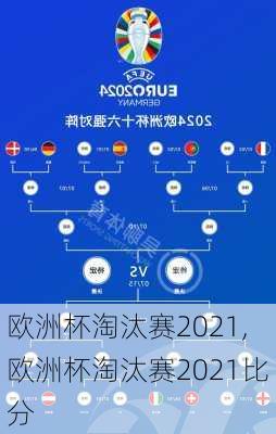 欧洲杯淘汰赛2021,欧洲杯淘汰赛2021比分