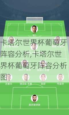卡塔尔世界杯葡萄牙阵容分析,卡塔尔世界杯葡萄牙阵容分析图