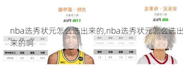 nba选秀状元怎么选出来的,nba选秀状元怎么选出来的啊