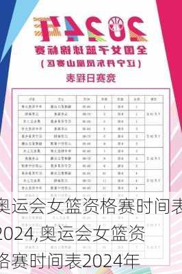 奥运会女篮资格赛时间表2024,奥运会女篮资格赛时间表2024年