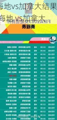 海地vs加拿大结果,海地 vs加拿大