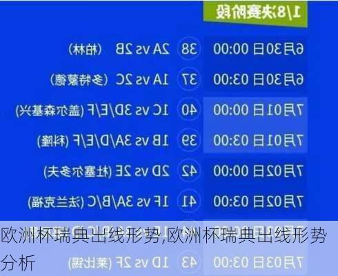 欧洲杯瑞典出线形势,欧洲杯瑞典出线形势分析