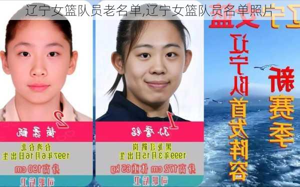 辽宁女篮队员老名单,辽宁女篮队员名单照片