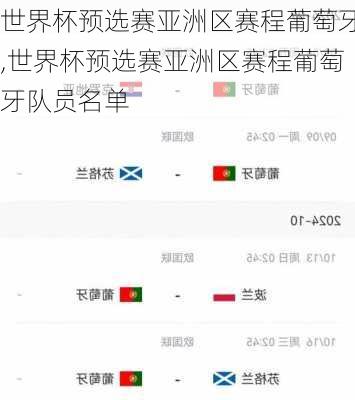世界杯预选赛亚洲区赛程葡萄牙,世界杯预选赛亚洲区赛程葡萄牙队员名单