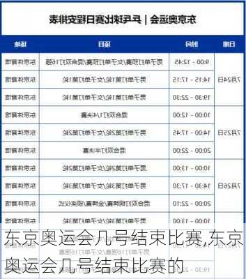 东京奥运会几号结束比赛,东京奥运会几号结束比赛的