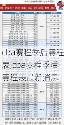 cba赛程季后赛程表,cba赛程季后赛程表最新消息