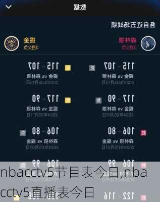 nbacctv5节目表今日,nbacctv5直播表今日