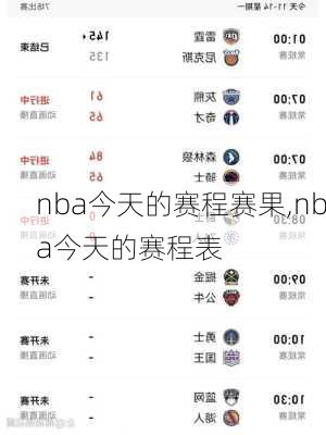 nba今天的赛程赛果,nba今天的赛程表