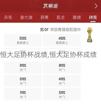 恒大足协杯战绩,恒大足协杯成绩