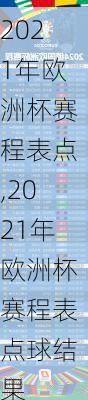 2021年欧洲杯赛程表点,2021年欧洲杯赛程表点球结果