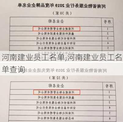 河南建业员工名单,河南建业员工名单查询