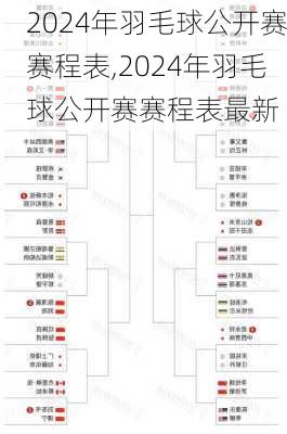 2024年羽毛球公开赛赛程表,2024年羽毛球公开赛赛程表最新
