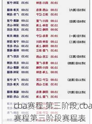 cba赛程 第三阶段,cba赛程第三阶段赛程表