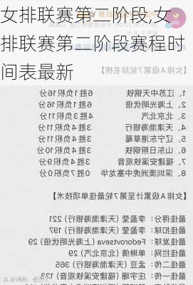 女排联赛第二阶段,女排联赛第二阶段赛程时间表最新