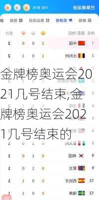 金牌榜奥运会2021几号结束,金牌榜奥运会2021几号结束的