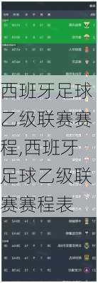 西班牙足球乙级联赛赛程,西班牙足球乙级联赛赛程表