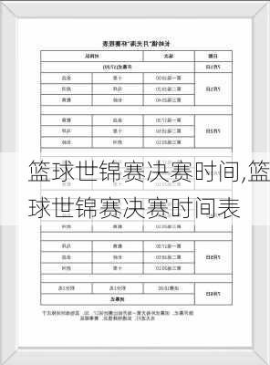 篮球世锦赛决赛时间,篮球世锦赛决赛时间表