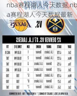 nba赛程湖人今天数据,nba赛程湖人今天数据最新