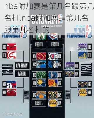 nba附加赛是第几名跟第几名打,nba附加赛是第几名跟第几名打的