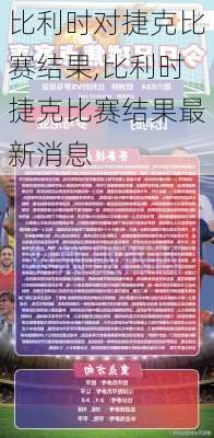 比利时对捷克比赛结果,比利时捷克比赛结果最新消息