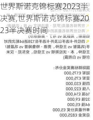 世界斯诺克锦标赛2023半决赛,世界斯诺克锦标赛2023半决赛时间