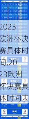 2023欧洲杯决赛具体时间,2023欧洲杯决赛具体时间表