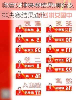 奥运女排决赛结果,奥运女排决赛结果查询