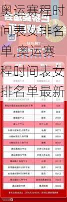 奥运赛程时间表女排名单,奥运赛程时间表女排名单最新