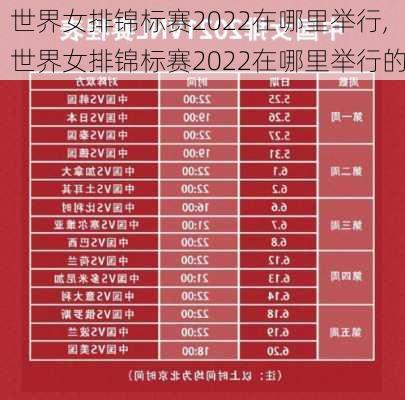 世界女排锦标赛2022在哪里举行,世界女排锦标赛2022在哪里举行的