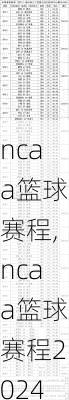 ncaa篮球赛程,ncaa篮球赛程2024